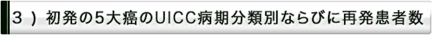 初発の５大癌のUICC病期分類別ならびに再発患者数